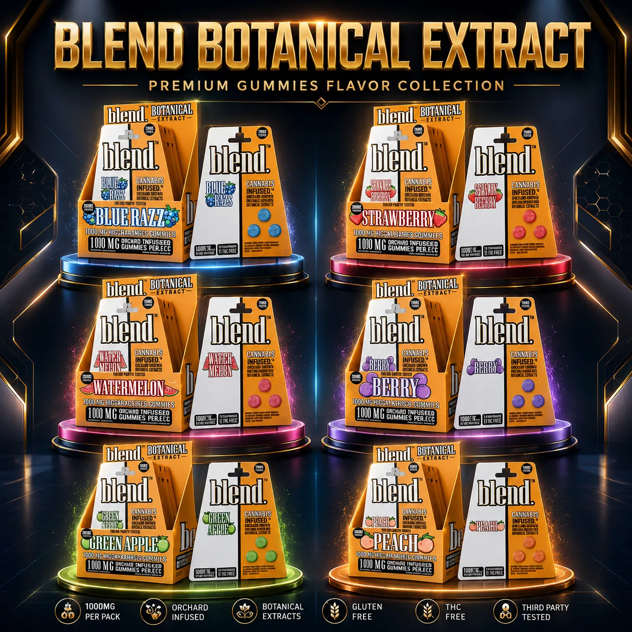 Blend Botanical Extract Gummies 1000MG